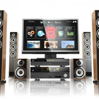 Sounds System — Resolutions - Sights, Sounds, Simplicity in Dayton, OH